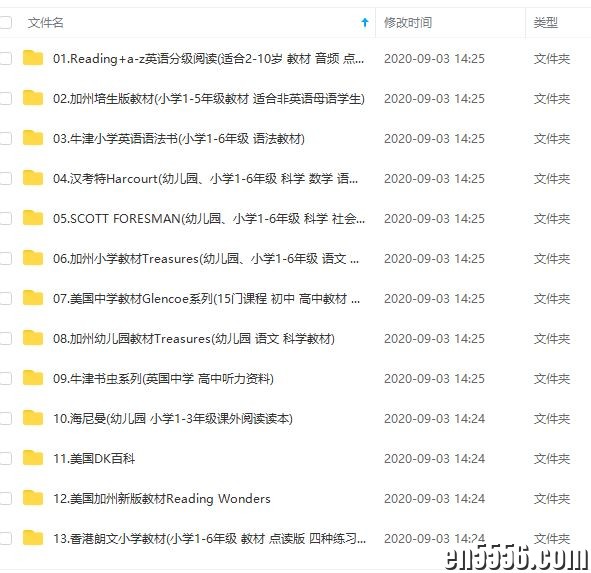 幼儿园到高中原版英语学习资料大全套（英美香港新加坡等，语数英科学社会，45个系列，323G）百度云网盘5673 作者:wx_323ae2b5ad 帖子ID:258790 