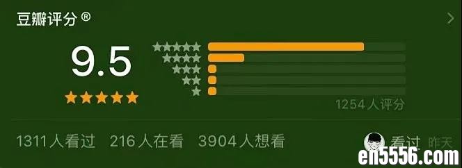 Tiny World 小小世界 （第一季全 2160P)  BBC落伍了，苹果这部最新纪录片一上线就惊艳了世界！豆瓣9.5分 百度云网盘2291 作者:wx_323ae2b5ad 帖子ID:258930 