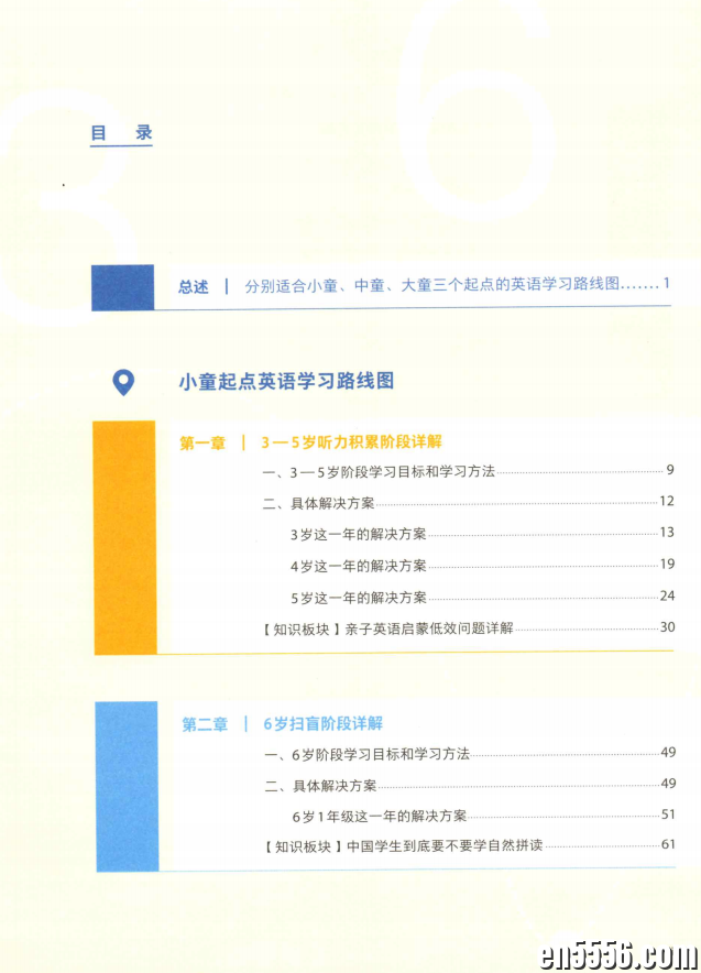 做孩子最好的英语学习规划师（盖兆泉)4802 作者:wx_e6fe4abc12 帖子ID:259139 