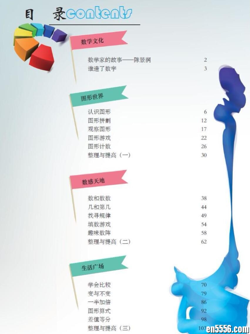 智慧数学（上海明珠小学1-5年级自编教材+练习册+视频） 百度云网盘1769 作者:wx_3398a0e13a 帖子ID:259421 