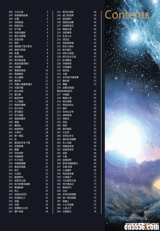 [一生要看的300电影][彩图版][大乾文化][PDF扫描版][百度云]2938 作者:午后阳光 帖子ID:259875 