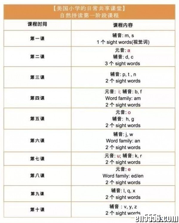 大熊和加州大熊的最全故事合集20讲5743 作者:davidtwin 帖子ID:260482 