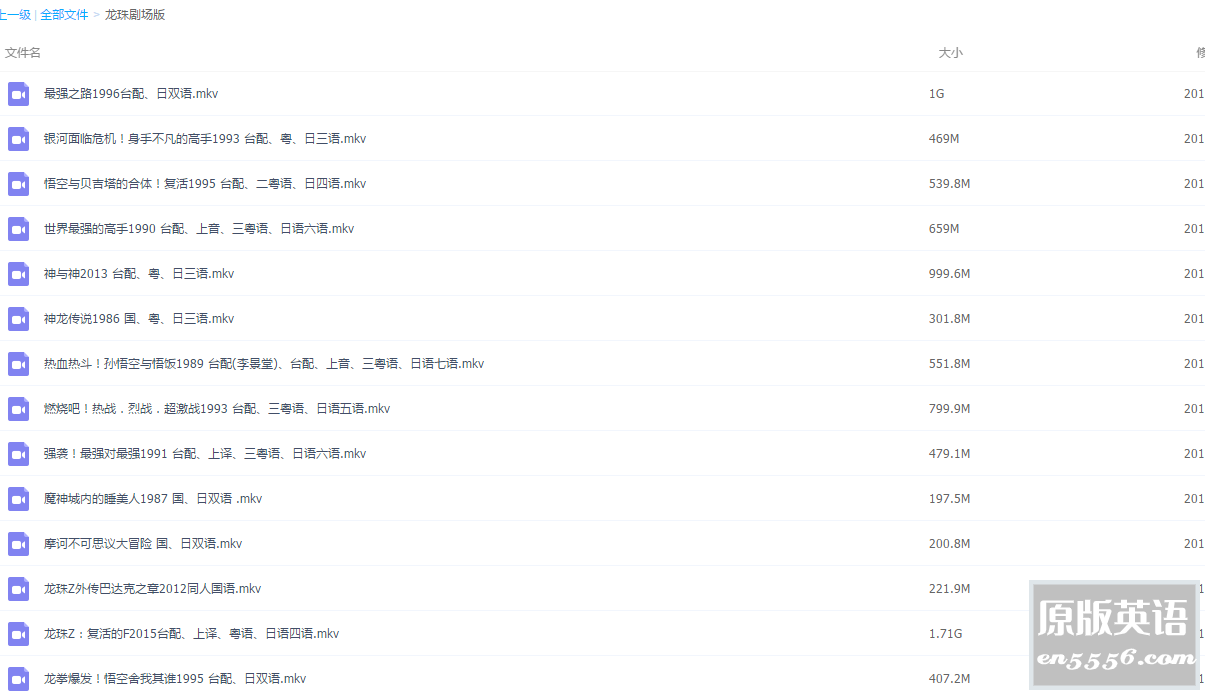 [龙珠剧场版全集][20话全][百度云网盘下载][日本][国粤日三语]稀有珍藏版][MKV]高清画质9600 作者:枝繁叶茂 帖子ID:262447 