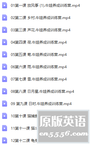 结识小古文 100课4361 作者:wx_a15554e013 帖子ID:262946 