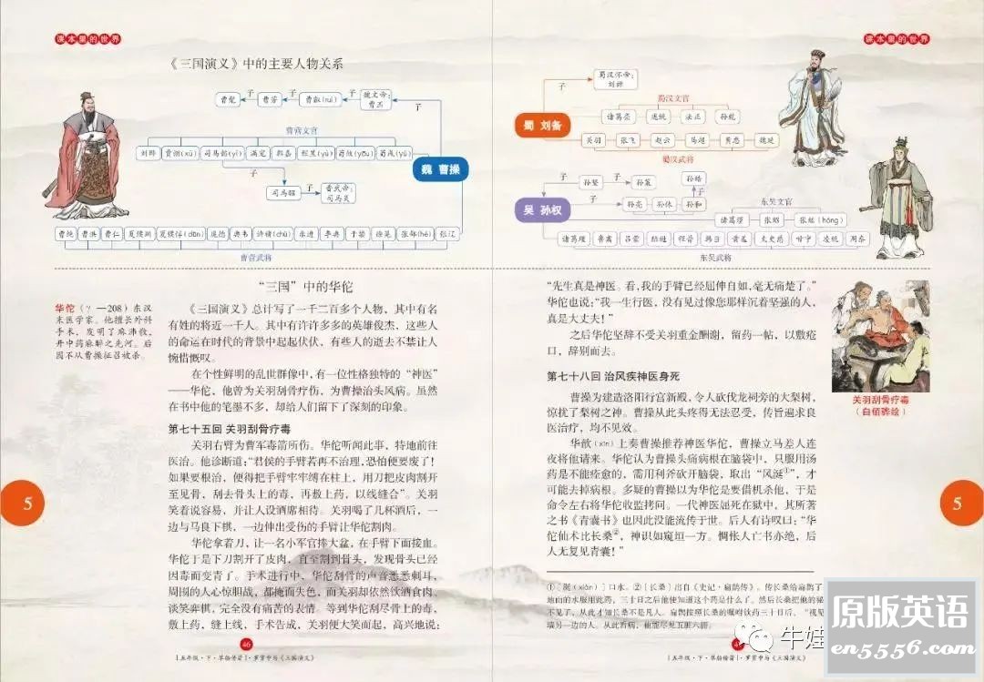 《绘本课堂》1-6年级PDF资料全集下载9044 作者:wx_a15554e013 帖子ID:262947 
