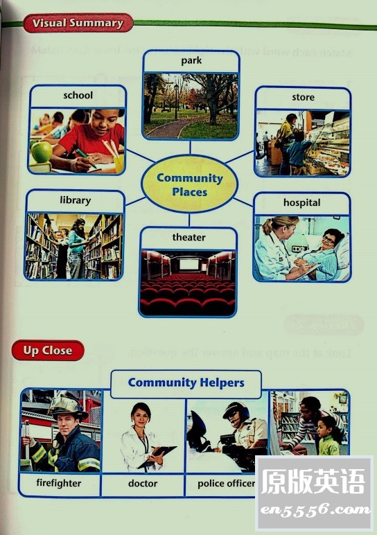 American Textbook Reading 美国小学原版教材，社会科学与自然科学，共四册！903 作者:大海全是水 帖子ID:263691 