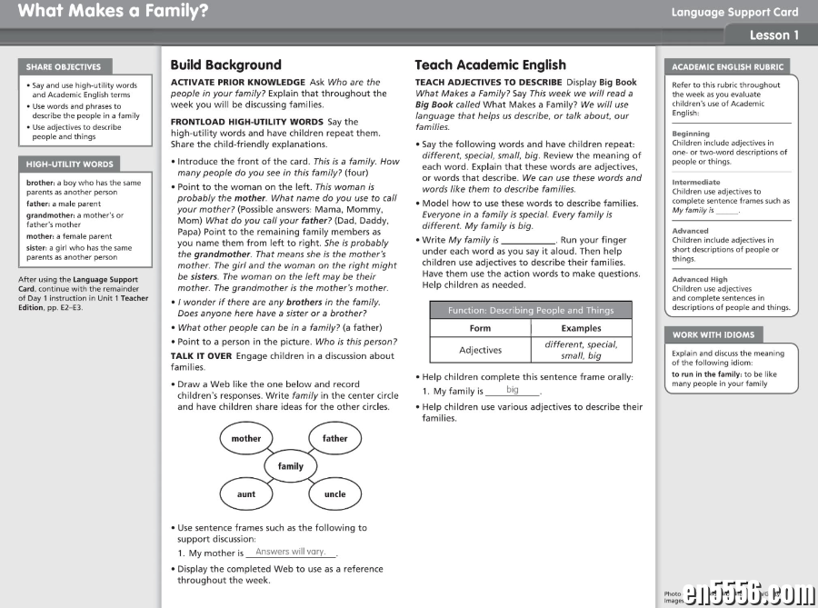 【美国小学口语卡GK-G6全集】Journeys language support card 适合7-11岁6838 作者:abc12321 帖子ID:264550 