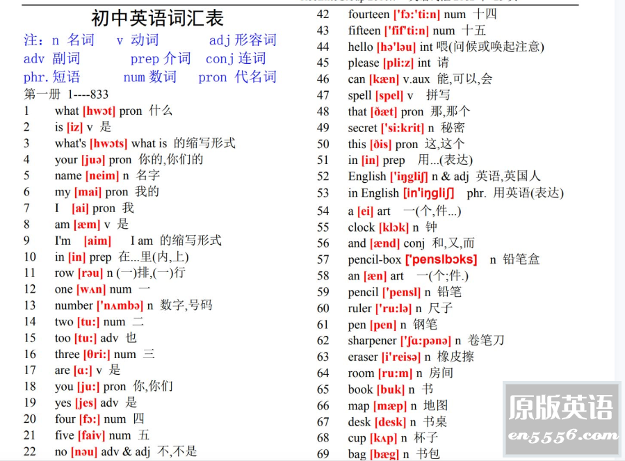 【带音标】初中英语单词表大全2182个，word文档可打印9540 作者:abc12321 帖子ID:264621 
