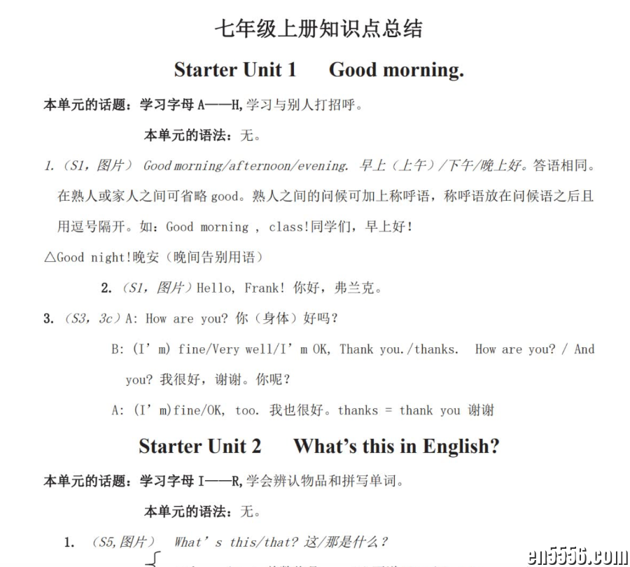 1~9年级知识点+易错点汇总，含各个学科知识点总结，PDF文件可打印559 作者:abc12321 帖子ID:264641 