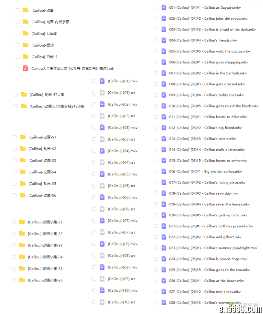 【独家重制全网唯一】Caillou 卡由【视频720P+音频+字幕+台词本+自制绘本+ANKI卡片】大全集【6季57大集243故事】4501 作者:星辰大海 帖子ID:265843 