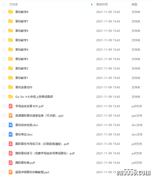 小学英语国际音标速读宝典+完整音标课程PPT，超丰富资料包收藏可用六年！1201 作者:wx_f70ea5a265 帖子ID:265960 