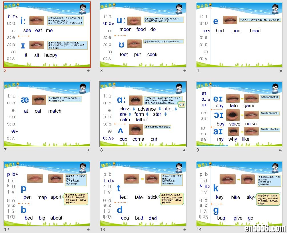 小学英语国际音标速读宝典+完整音标课程PPT，超丰富资料包收藏可用六年！244 作者:wx_f70ea5a265 帖子ID:265960 