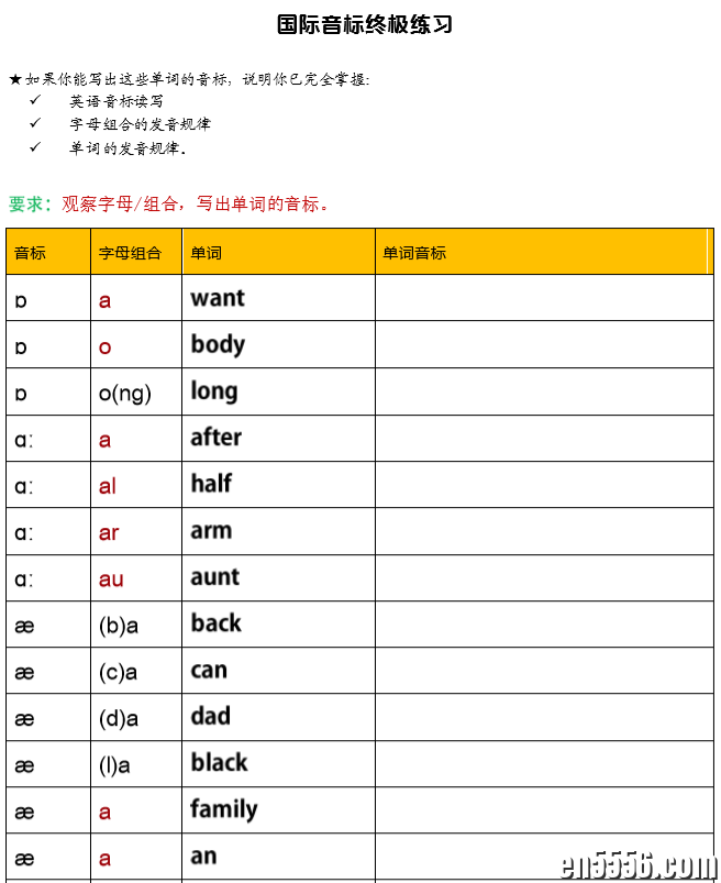 小学英语国际音标速读宝典+完整音标课程PPT，超丰富资料包收藏可用六年！2402 作者:wx_f70ea5a265 帖子ID:265960 