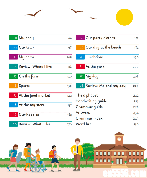 DK出品《English for Everyone - Junior - Beginners Course》原版高清PDF5916 作者:wx_92bd21027c 帖子ID:266008 
