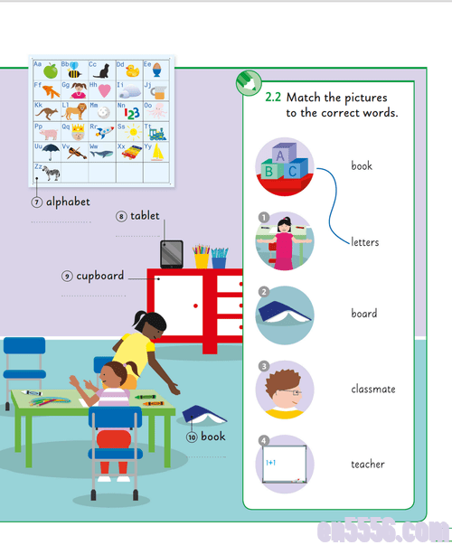 DK出品《English for Everyone - Junior - Beginners Course》原版高清PDF9237 作者:wx_92bd21027c 帖子ID:266008 