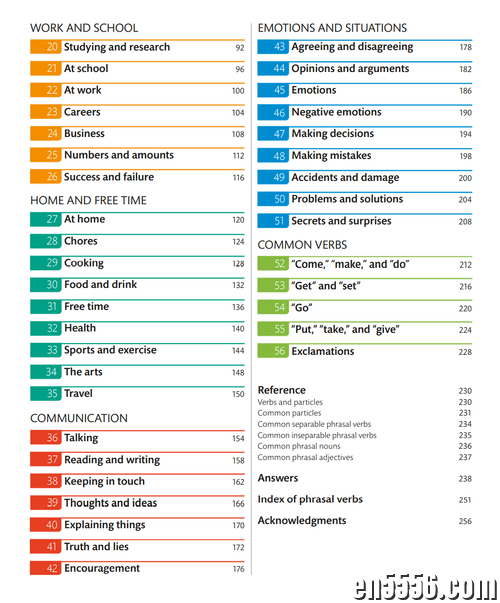 DK出品《English for Everyone - English Phrasal Verbs》原版高清PDF8782 作者:wx_92bd21027c 帖子ID:266010 
