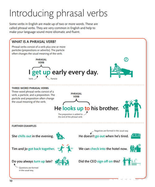 DK出品《English for Everyone - English Phrasal Verbs》原版高清PDF9948 作者:wx_92bd21027c 帖子ID:266010 