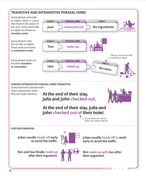 DK出品《English for Everyone - English Phrasal Verbs》原版高清PDF6016 作者:wx_92bd21027c 帖子ID:266010 