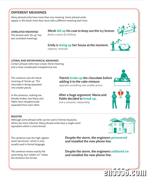 DK出品《English for Everyone - English Phrasal Verbs》原版高清PDF9908 作者:wx_92bd21027c 帖子ID:266010 
