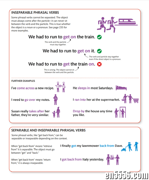 DK出品《English for Everyone - English Phrasal Verbs》原版高清PDF67 作者:wx_92bd21027c 帖子ID:266010 