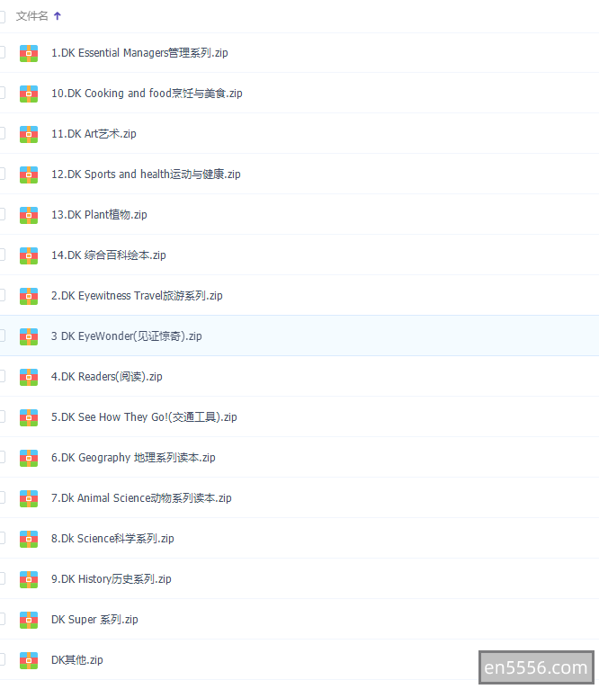 DK课外书全套1995 作者:wx_86f84deb0b 帖子ID:266131 