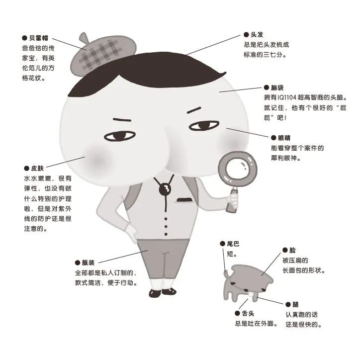 火爆全网《屁屁侦探》[52集动画+7册PDF]一套让孩子乐疯的桥梁书7341 作者:wx_f70ea5a265 帖子ID:266346 