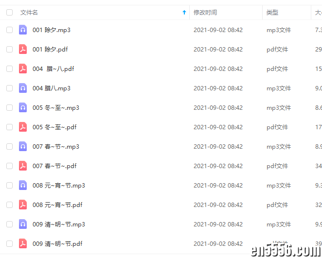 英文版中国经典故事分级读物7162 作者:nxy75 帖子ID:266419 