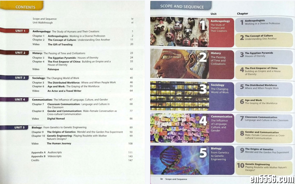 国家地理听力教材《Listening &amp; Notetaking Skills》全三册PDF+MP3音频4644 作者:wx_f70ea5a265 帖子ID:266905 