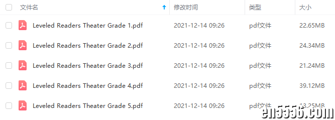 美国大名鼎鼎《Reader's Theater》全5册PDF7662 作者:wx_f70ea5a265 帖子ID:266906 