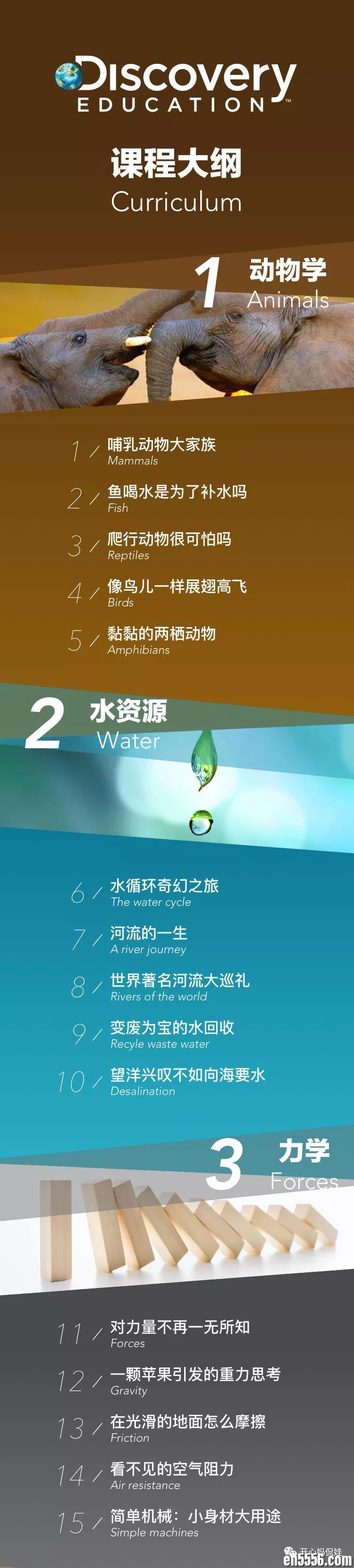 珍藏级科学启蒙课程《探索·好奇少年的双语科学世界》全套[视频+音频+PDF]5298 作者:wx_f70ea5a265 帖子ID:266956 