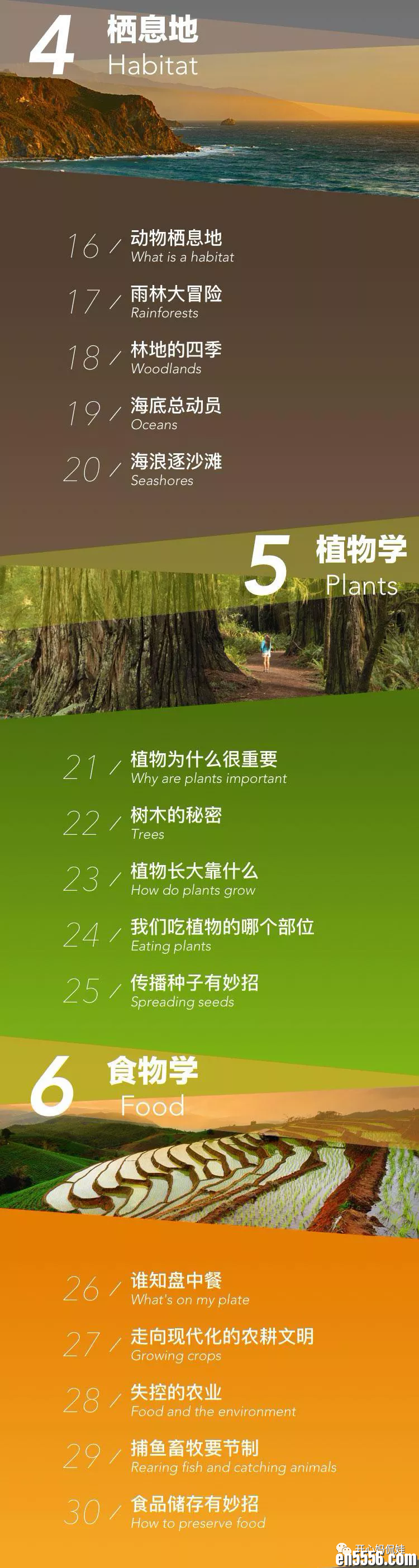珍藏级科学启蒙课程《探索·好奇少年的双语科学世界》全套[视频+音频+PDF]5102 作者:wx_f70ea5a265 帖子ID:266956 