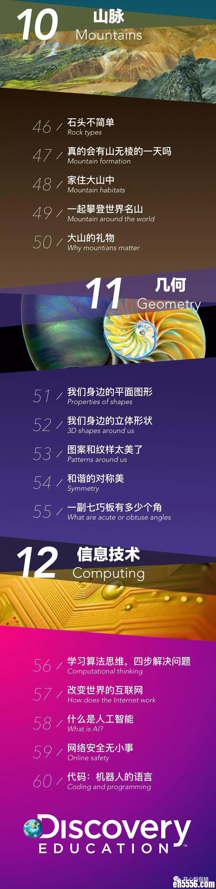 珍藏级科学启蒙课程《探索·好奇少年的双语科学世界》全套[视频+音频+PDF]4230 作者:wx_f70ea5a265 帖子ID:266956 
