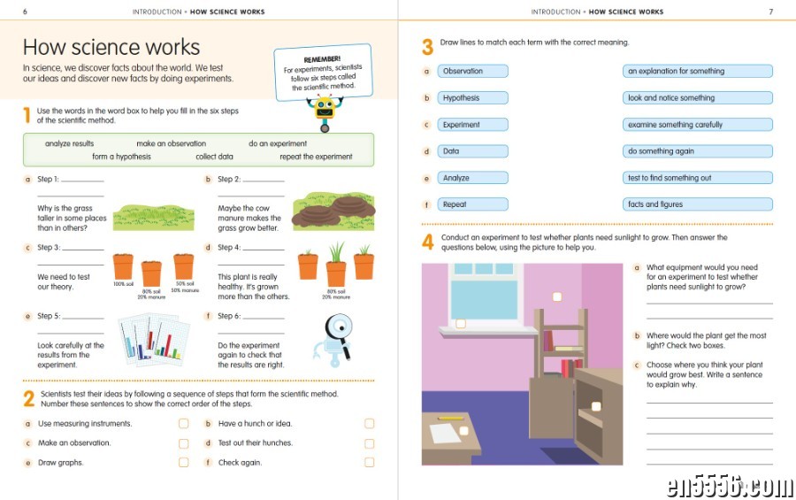How to Be Good at Science, Technology and Engineering Workbook, Grades 2 - 8  [ DK系列 2021 ]6199 作者:快乐ha驿站 帖子ID:267630 