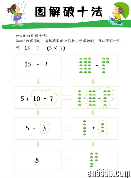 凑十破十法可打印版4809 作者:錯愛 帖子ID:267732 
