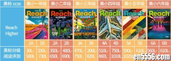 国家地理Reach Higher 全套（含外教视频+Read on Your Own+ 练习册答案）1463 作者:wx_b891474168 帖子ID:267735 