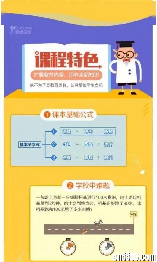 超级课堂-奥数-全38集视频，适合3-6年级1193 作者:wangxd9 帖子ID:267909 