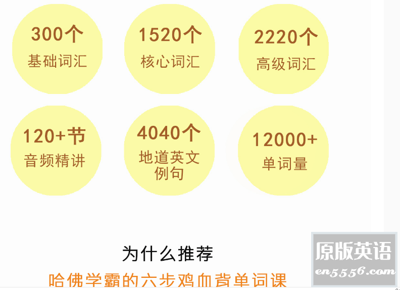 哈佛学霸六步鸡血背单词【视频音频文本课程】3181 作者:bluecat 帖子ID:268303 