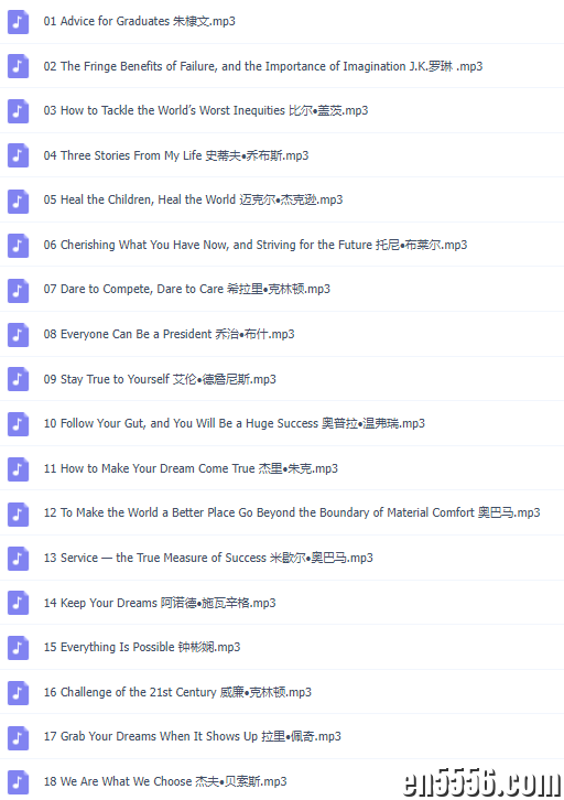 改变未来的18个全球名校最原声演讲3558 作者:watermark 帖子ID:268811 
