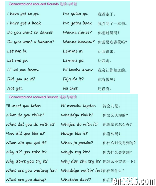 英语口语发音技巧总结PDF，非常好的训练口语发音经验分享！！！3578 作者:wx_697fea4cdb 帖子ID:268827 