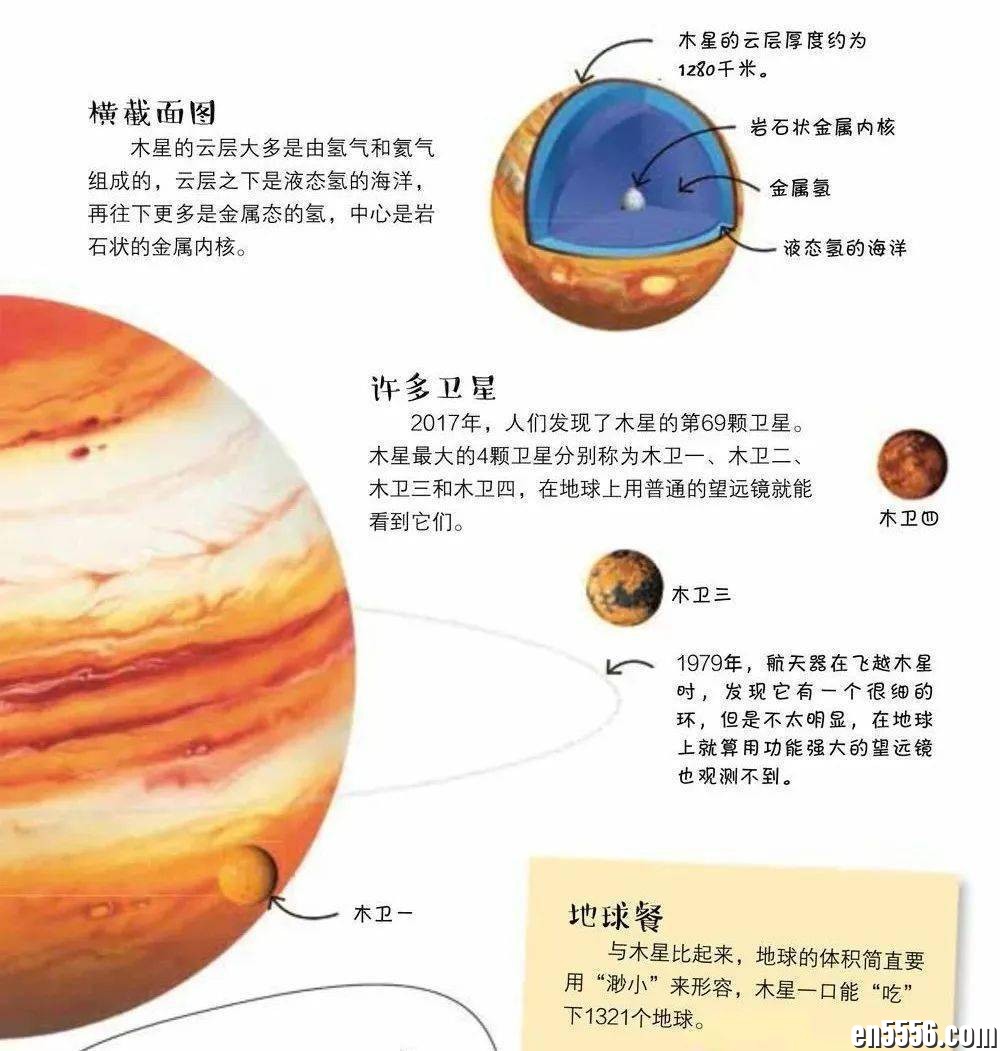 科普读完DK（1000本）7345 作者:ljg580 帖子ID:268882 