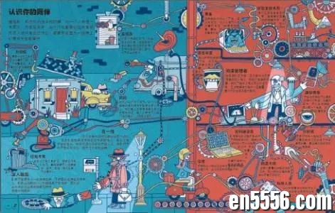 科普读完DK（1000本）4206 作者:ljg580 帖子ID:268882 