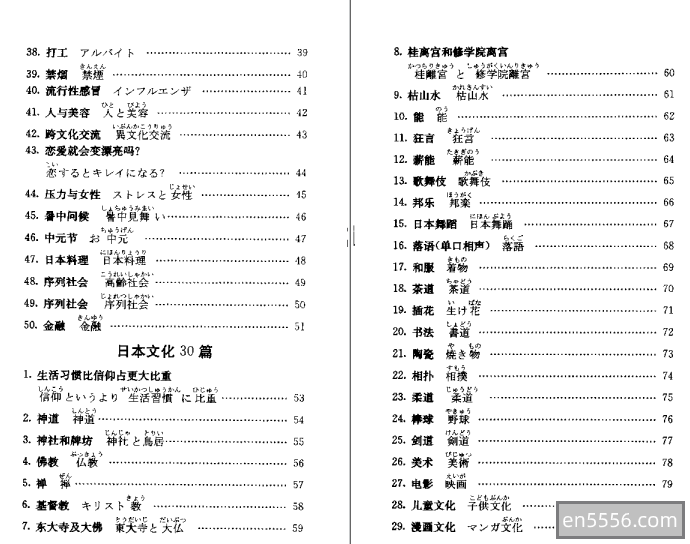 日语精彩阅读328篇+mp39224 作者:wx_9c53a936fd 帖子ID:269483 