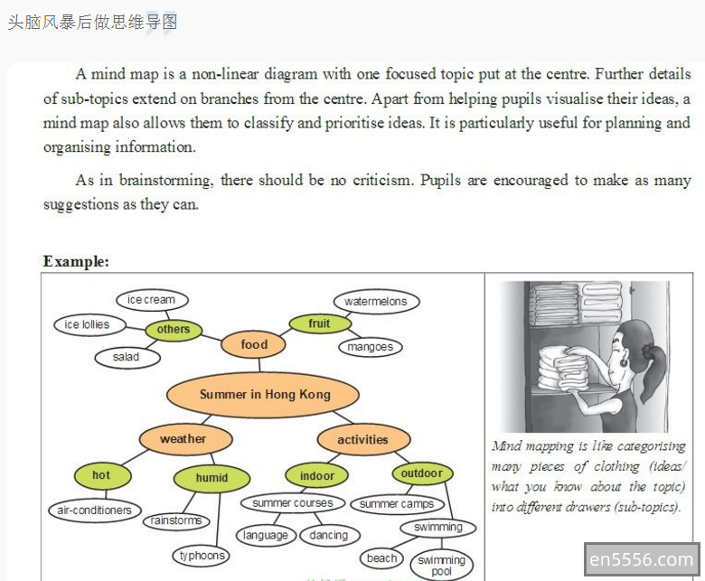 香港小学一本指导英语写作的书9612 作者:凤箫声动 帖子ID:269882 