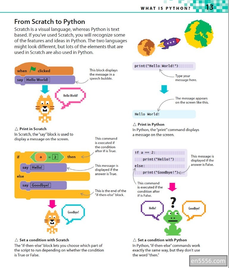 DK系列 - Coding Games in Python &amp; Coding Projects in Scratch800 作者:快乐ha驿站 帖子ID:269933 