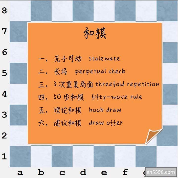 亲子训练营KS国际象棋课 MP4【完结】5486 作者:strawren 帖子ID:270077 