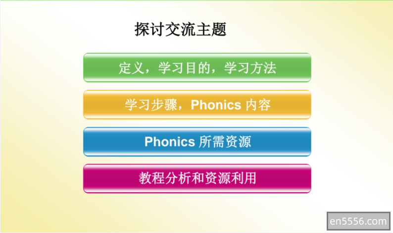 英语自然拼读PHONICS家长教程PPT6791 作者:yellowmapleleaf 帖子ID:270129 