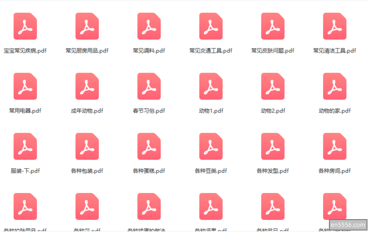 英语入门必备词汇思维导图1829 作者:wx_3cfa6e63de 帖子ID:270305 