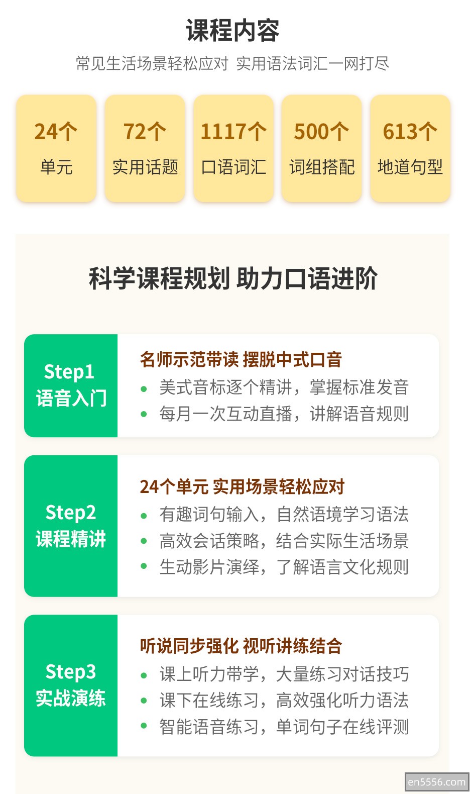 新东方-剑桥流利生活口语（音标，初，中，高级） 零基础直达流利听说读写7376 作者:bluecat 帖子ID:270356 