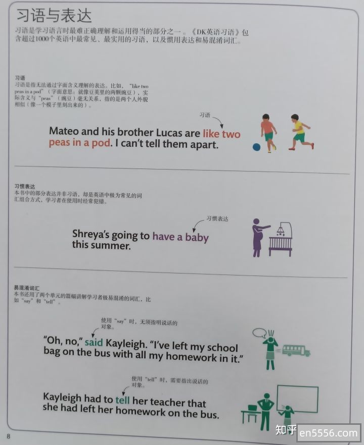 DK 人人学英语系列全套PDF电子书4816 作者:leonlai2000 帖子ID:270439 