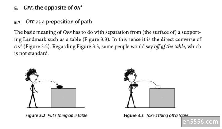 看图学英文介词/English Prepositions Explained1799 作者:leonlai2000 帖子ID:270454 